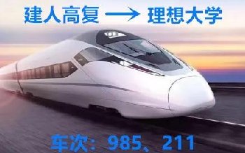 <font color='#FF0000'>杭州建人高复2024年招生简章</font>
